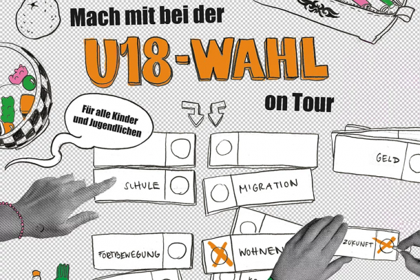 Deine Wahl 2025